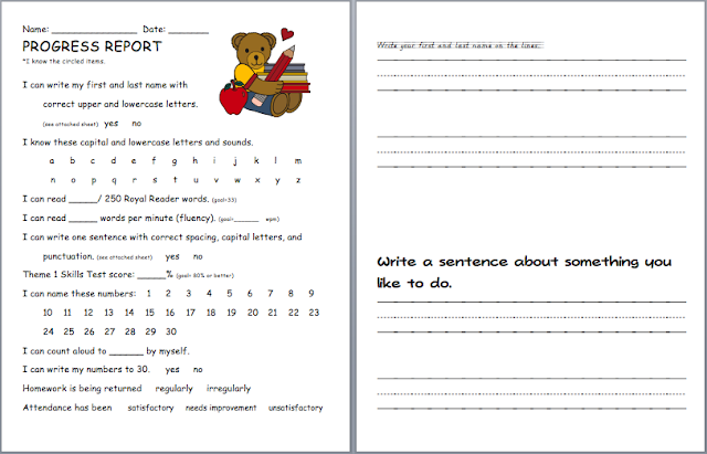 the pupil essay the pupil essay