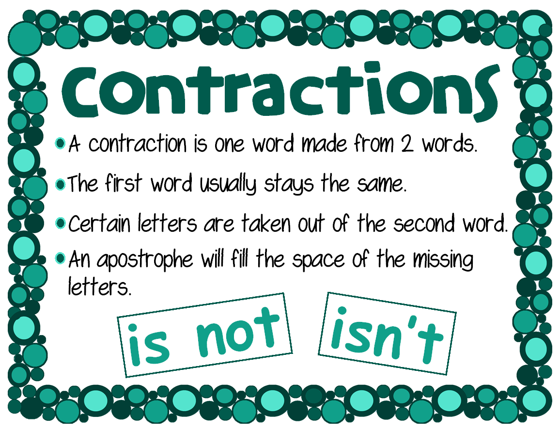 Image result for contractions