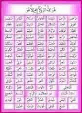 And Allah knows best: Asmaul husna - The names of Allah with Meaning