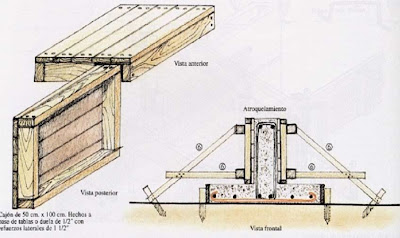 cadenas prefabricadas construccion uso de cajones prefabricados para cimentaciones cadenas prefabricadas construccion uso de cajones prefabricados para cimentaciones