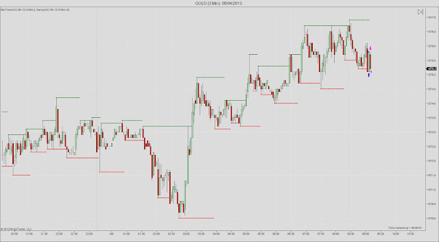 GOLD+(3+Min)++09_04_2013.jpg