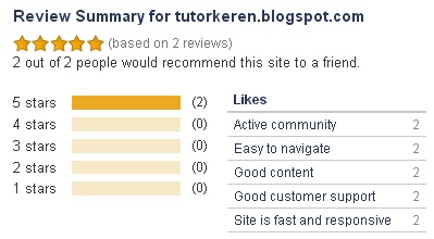 Memberi review untuk sebuah situs alexa company,ranking,traffic,blog