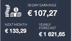 My earnings, now