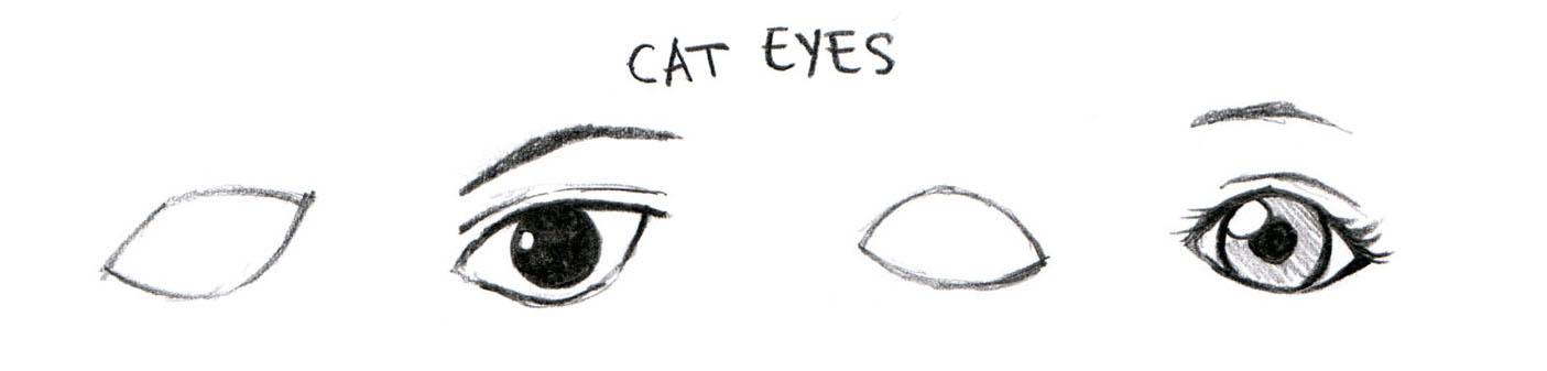 JohnnyBro's How To Draw Manga: Drawing Manga Eyes (Part II)