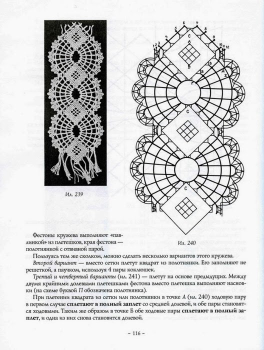 Схема кружев для бумаги Схема кружев для бумаги