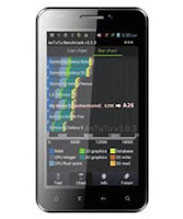 Harga Hp Cross Andromeda A27 September 2013