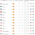 A Seleção da 19ª Rodada