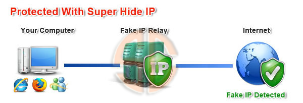 Hide ip software, free download