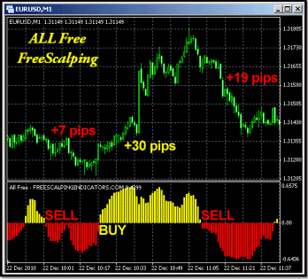 Forex dolly v13