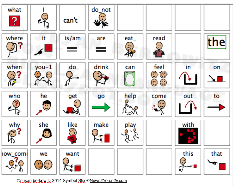 Technology in nursing education youtube as a teaching strategy
