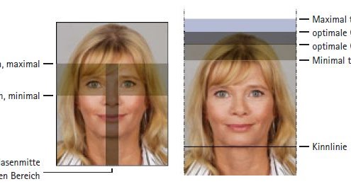 Passport Visa Pictures Das Biometrische Bild The Deutschland Diaries