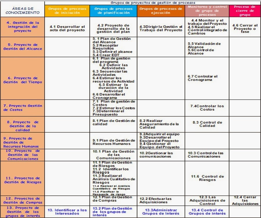 mit essay prompts 2015 mit essay prompts 2015