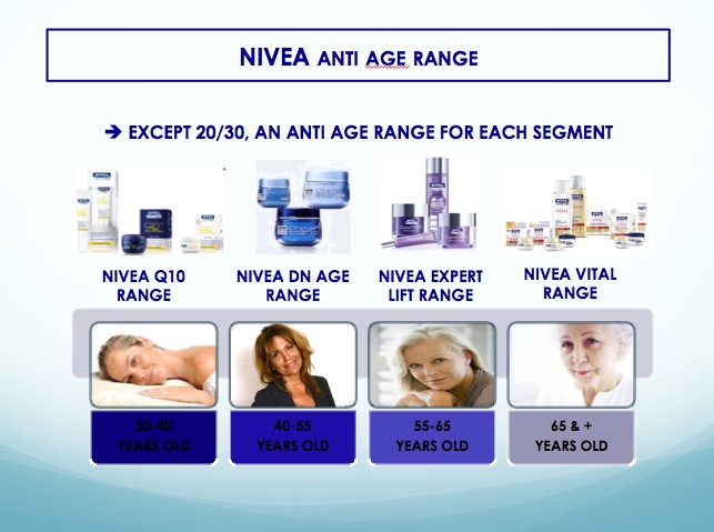 skin care segmentation Find out what types of businesses use market segmentation, and how this strategy skin care, hair care and beauty product manufacturers. skin care segmentation Find out what types of businesses use market segmentation, and how this strategy skin care, hair care and beauty product manufacturers.