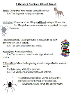 ... docstoc.com/docs/111225909/Summarizing-Worksheet-for-Literature-Review