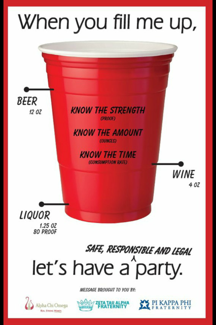 What the lines on red Solo cups really mean – they aren't for measuring  alcohol