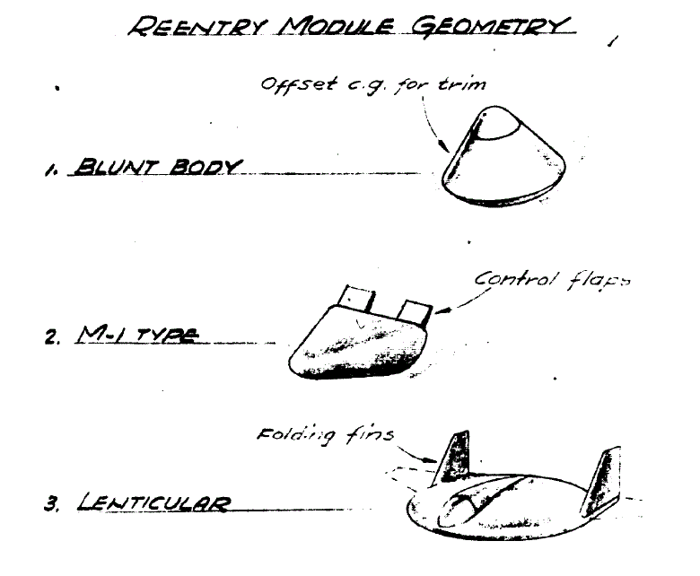 Apollo Reentry Vehicle