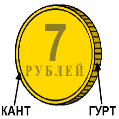 Рисунок из монет 1 euro монета