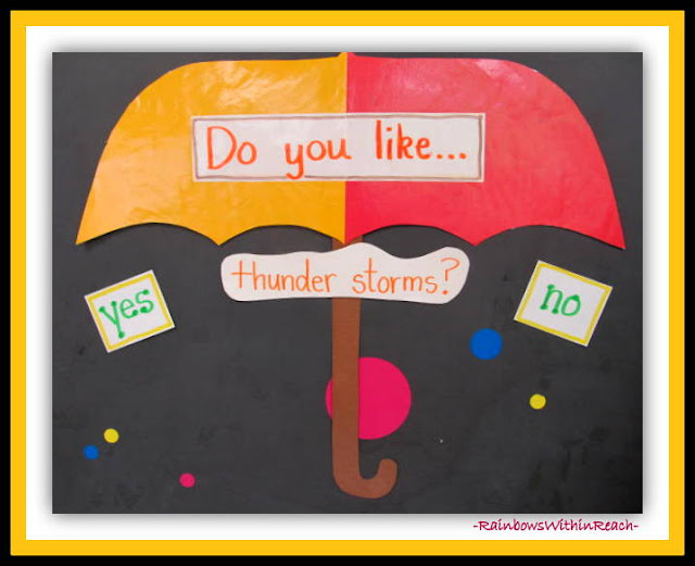Weather Graph (from Graph RoundUP at RainbowsWIthinReach) Weather Graph Question (from Graph RoundUP at RainbowsWIthinReach)