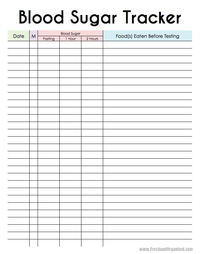blood glucose tracker template