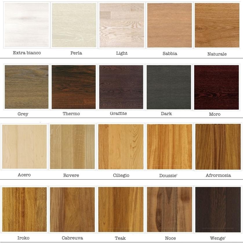 Amedeo liberatoscioli: consigli utili : come scegliere il parquet Parquet prefinito colori
