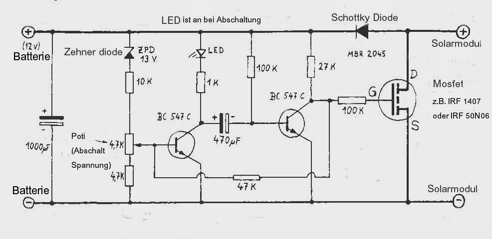 michelartikel: Elektrosmog in Solaranlagen