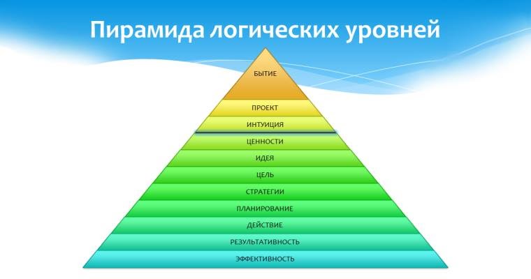 Дисскусии по теме: Морская соль для ванны: польза и вред, Форум по теме: Морская соль для ванны: польза и вред,