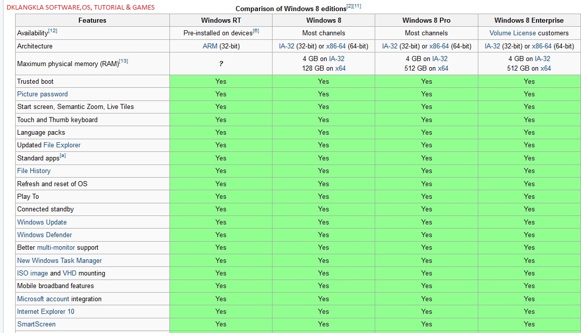 Autodesk sketchbook pro 6 serial key framarflav