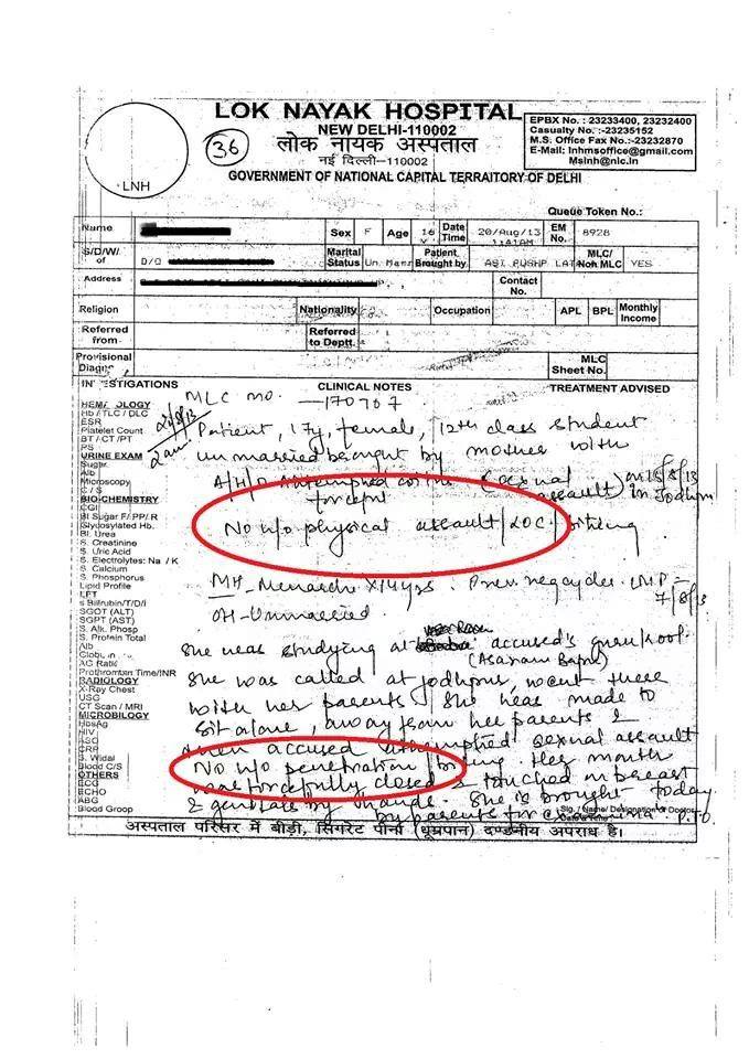 kaleidoscope of lies asaram bapu did not touch the girl original medical report