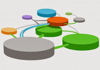 http://www.acciona.com/media/387300/ACCIONA_20110831_pdca_methodology.gif Methodology