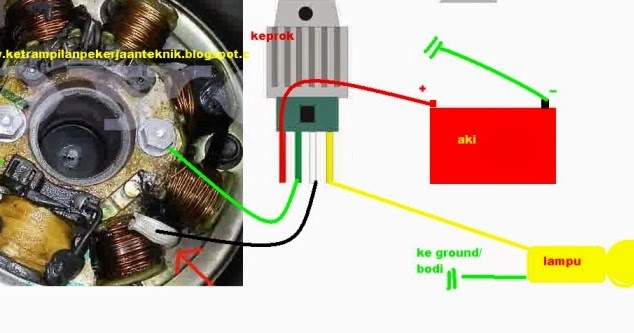 Lu Kulkas solusi kulkas mati samsung luncurkan kulkas untuk bantu Lu Kulkas solusi kulkas mati samsung luncurkan kulkas untuk bantu