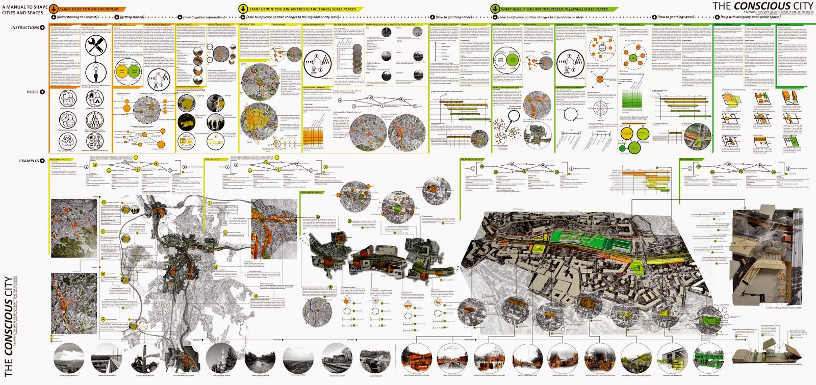 Architecture Design Presentation modren architecture design presentation sheets for architects Architecture Design Presentation modren architecture design presentation sheets for architects