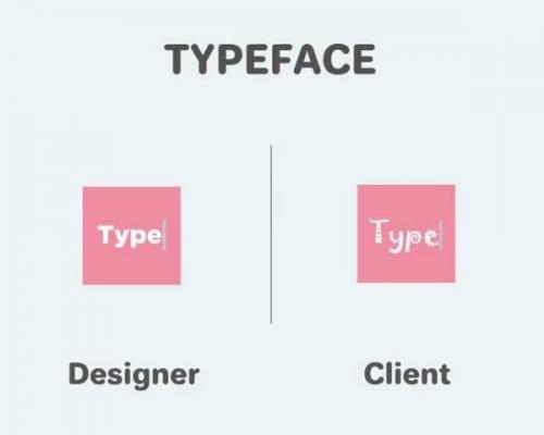 Typeface