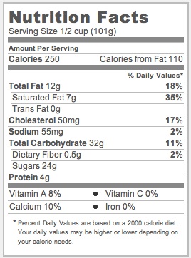 Image Result For Chocolate Covered Coffee Beans Nutrition Calories+in+Ben+++Jerry+s+Rocky+Road+Ish+Ice+Cream+and+Nutrition+Facts Chocolate Covered Coffee Beans Nutrition