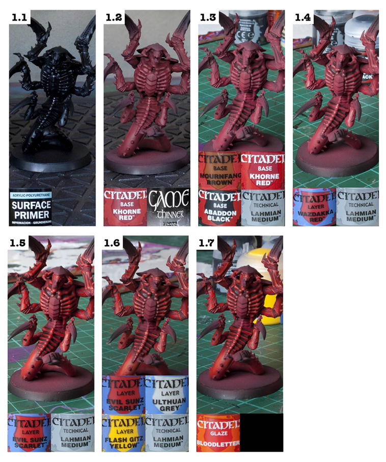 Using Water With Citadel Paints Using Water With Citadel Paints