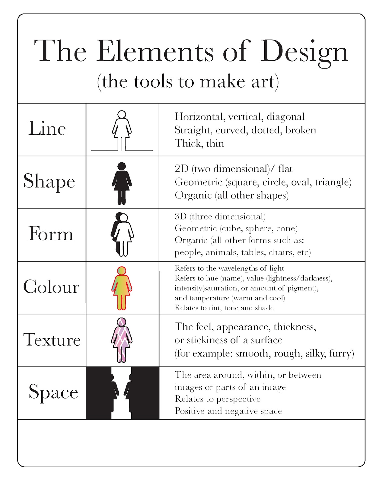 elements and principles of design