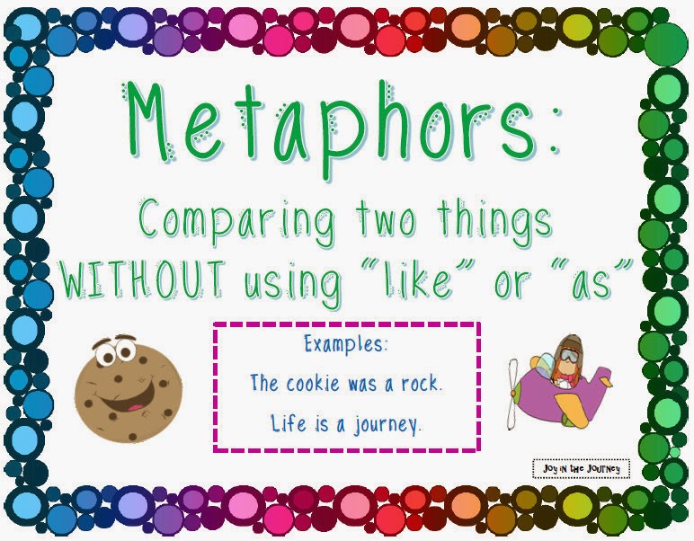 Sports Figurative Language Joy in the Journey