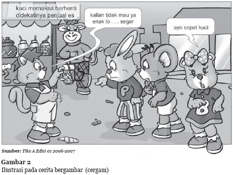 Belajar Serbaneka Menggambar Ilustrasi