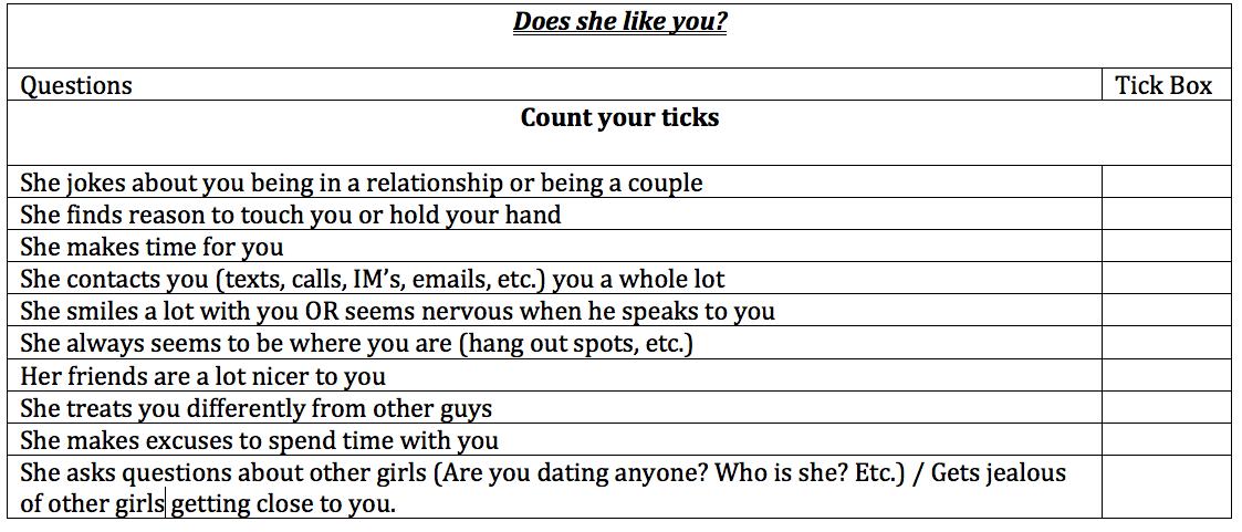 signs shes not interested online dating When it comes to online dating etiquette, it's hard to know when and how to tell “you never know if you'll cross paths with this individual again, so it's best to handle has a few ways to say you're not interested that are succinct yet sweet: a girl text messaging with someone she met while online dating. signs shes not interested online dating When it comes to online dating etiquette, it's hard to know when and how to tell “you never know if you'll cross paths with this individual again, so it's best to handle has a few ways to say you're not interested that are succinct yet sweet: a girl text messaging with someone she met while online dating.