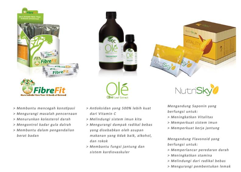 Chi Pendant Protect You From Negative Effect Of Electromagnetic Mobile Phone Computer Television Desember 2012