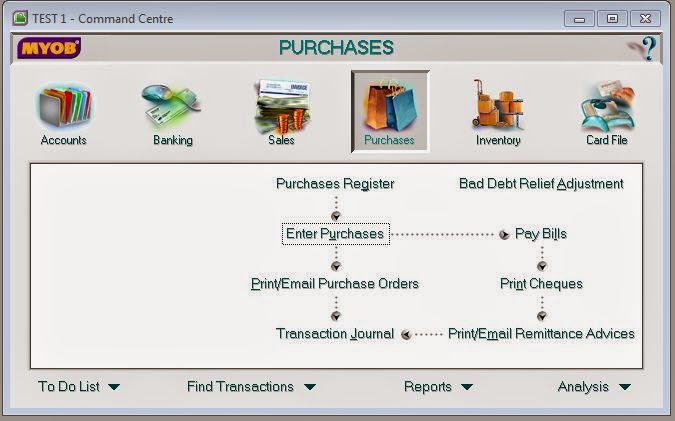 advantages and disadvantages of myob accounting software advantages and disadvantages of myob accounting software