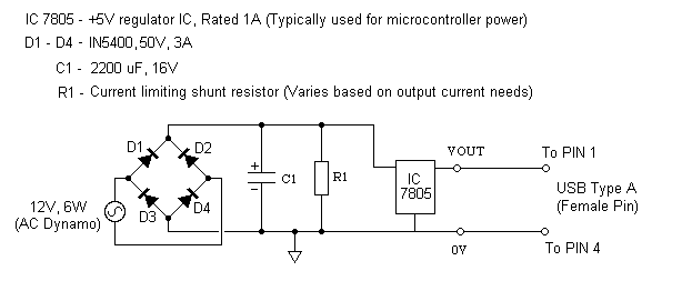 bicycle dynamo battery charger