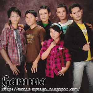 Lyric Gamma-2 Jam Berlalu