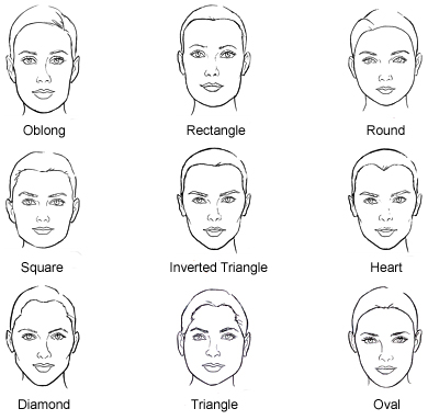 Lions In Lipstick: Finding Your Face Shape 101