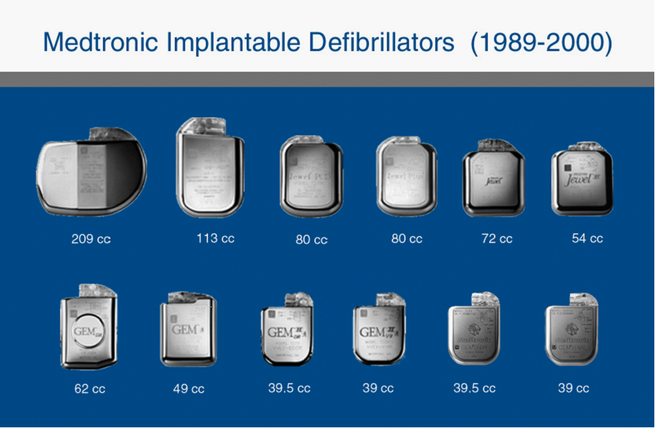 HEALTH FROM TRUSTED SOURCES Implantable cardioverterdefibrillators (ICDs)