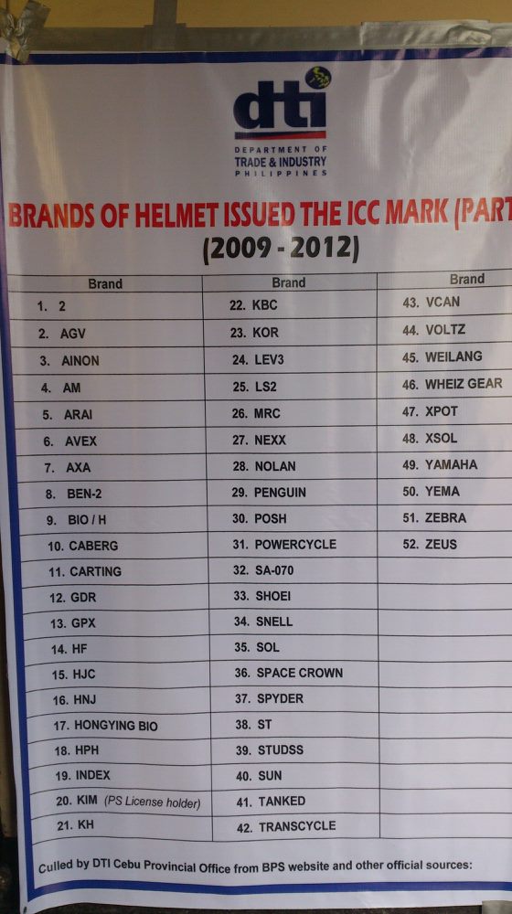 DTI MOTORCYCLE DRIVERS CAN SECURE ICC/PS HELMET starting AUGUST 1