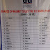 DTI: MOTORCYCLE DRIVERS CAN SECURE ICC/PS HELMET starting AUGUST 1, 2012 UPDATED as of Feb 2013!!!!