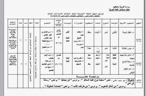 توزيع منهج اللغة العربية للصف الثالث الاعدادى الترم الثانى المنهاج المصري