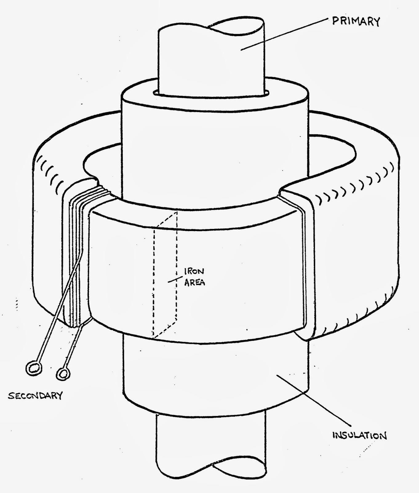 engineering photos,videos and articels (engineering search engine FIGURE+2.4+ +BAR+TYPE+CT+SHOWING+CONSTRUCTION+DETAIL engineering photos,videos and articels (engineering search engine,Current Relay Wiring
