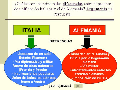 FORO UNED DERECHO foro uned derecho: