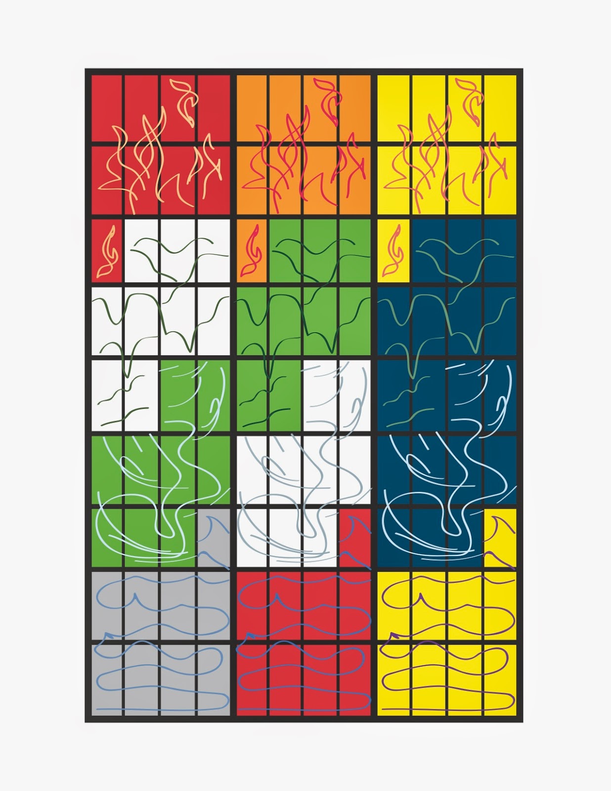 nakshatra table diagram art rasi and nakshatra chart